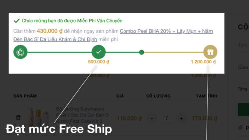 iSures Increase Average Order Value