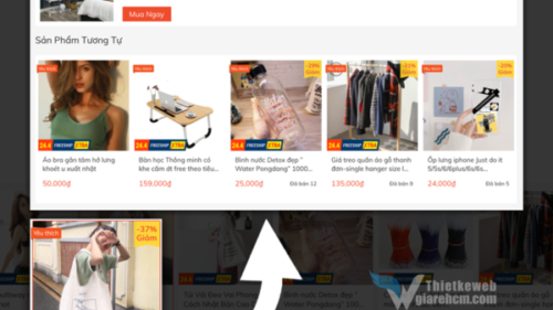 iSures Related Products plugin for WooCommerce
