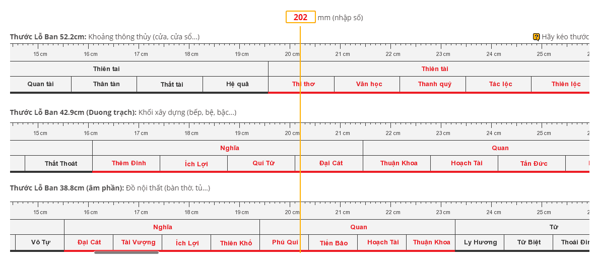 Plugin thước lỗ ban cho WordPress Plugin thước lỗ ban cho WordPress