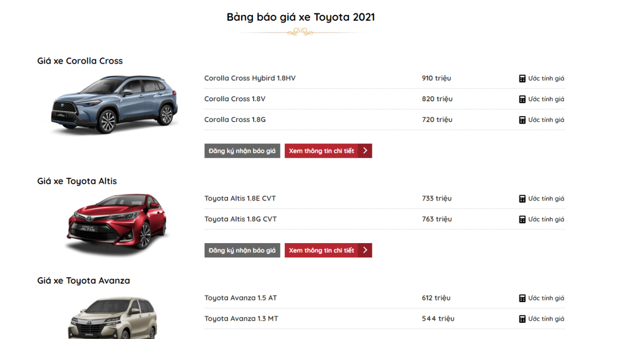 Plugin dự toán chi phí mua xe và mua trả góp ô tô