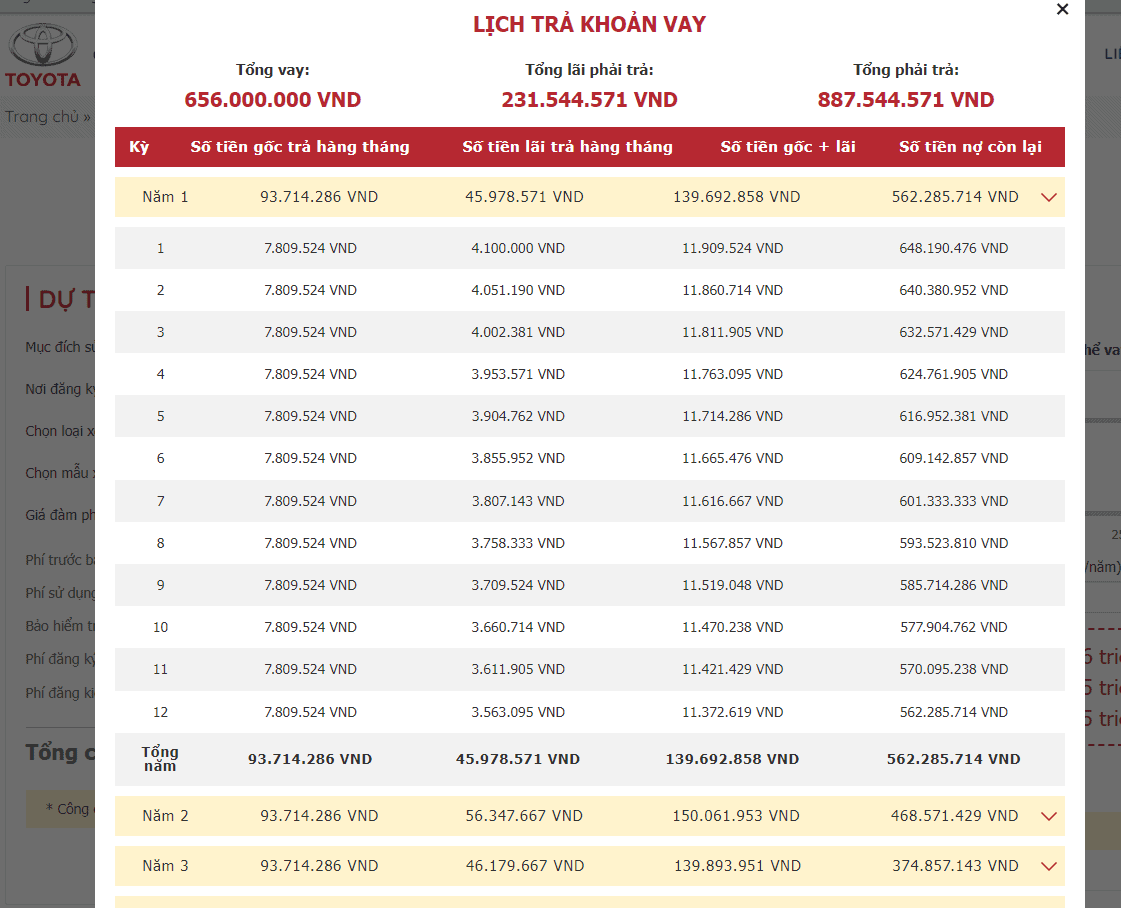 Plugin dự toán chi phí mua xe và mua trả góp ô tô