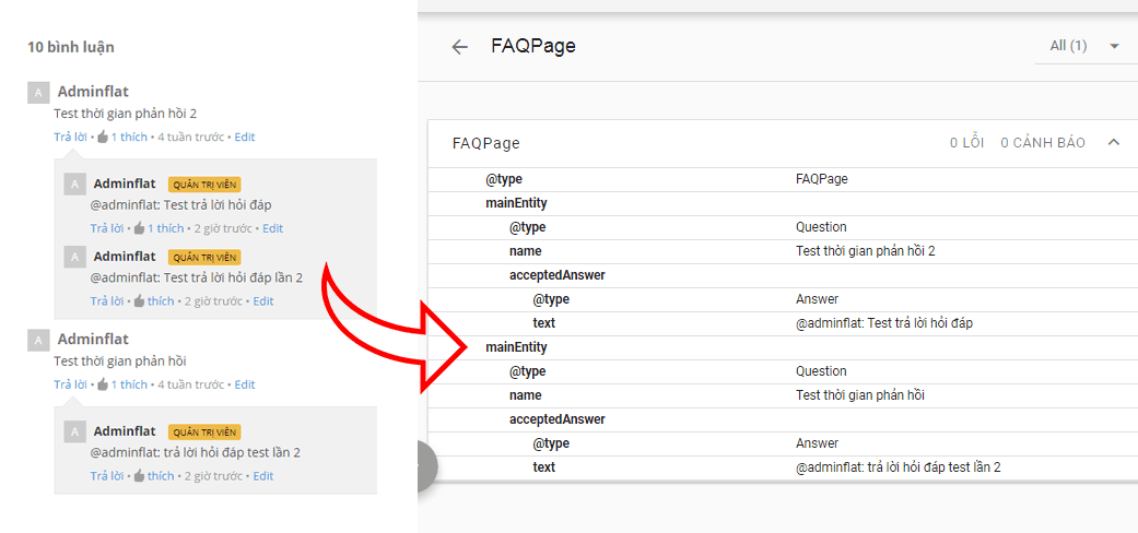 Plugin giống DevVN Woocommerce Reviews plugin