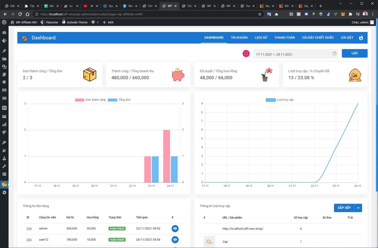 WP Affiliate MH - plugin xây dựng hệ thống cộng tác viên đa cấp
