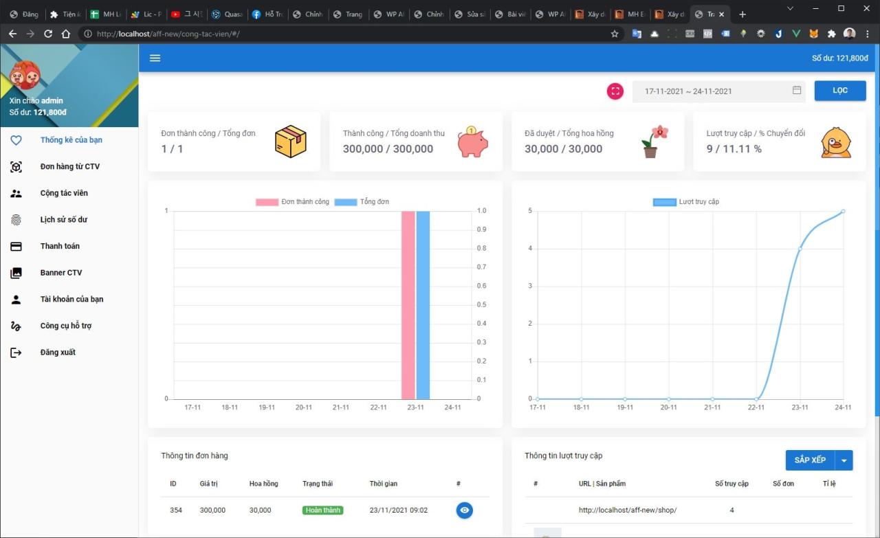 WP Affiliate MH - plugin xây dựng hệ thống cộng tác viên đa cấp