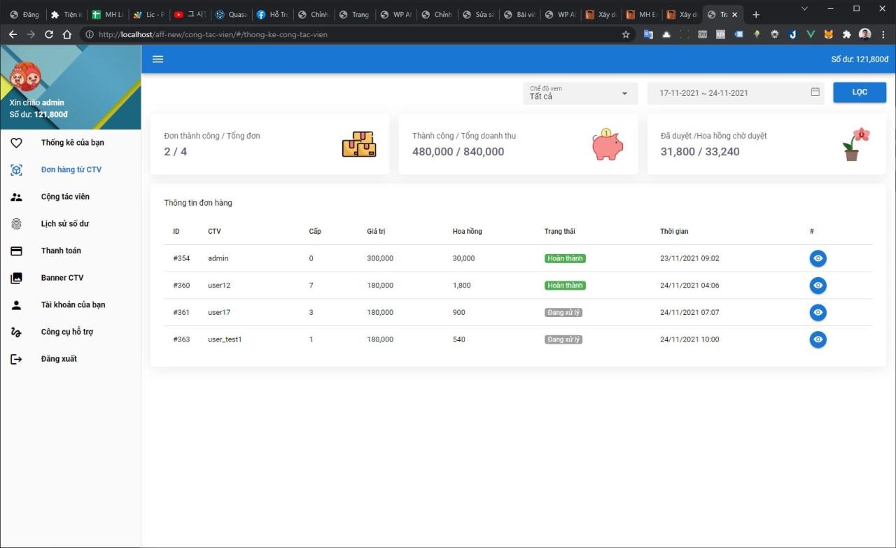 WP Affiliate MH - plugin xây dựng hệ thống cộng tác viên đa cấp