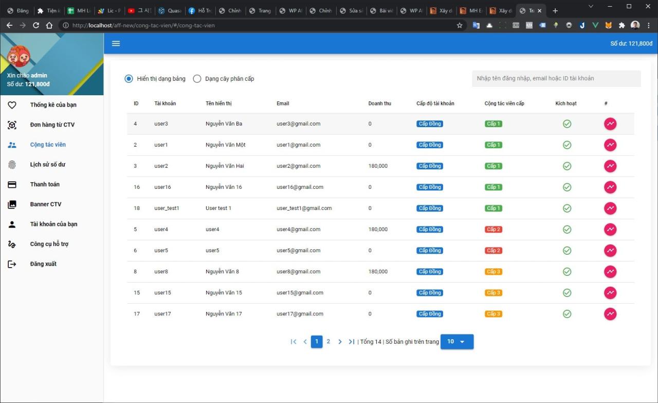 WP Affiliate MH - plugin xây dựng hệ thống cộng tác viên đa cấp