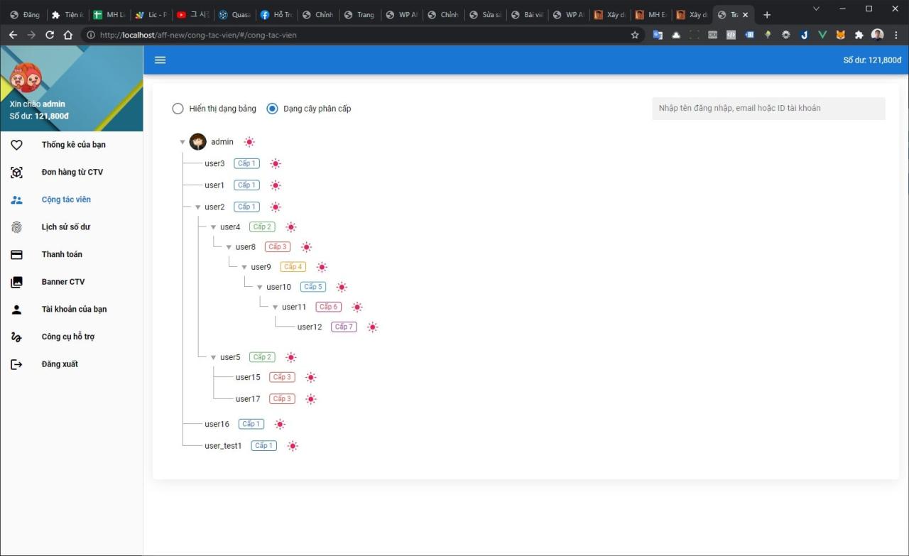 WP Affiliate MH - plugin xây dựng hệ thống cộng tác viên đa cấp