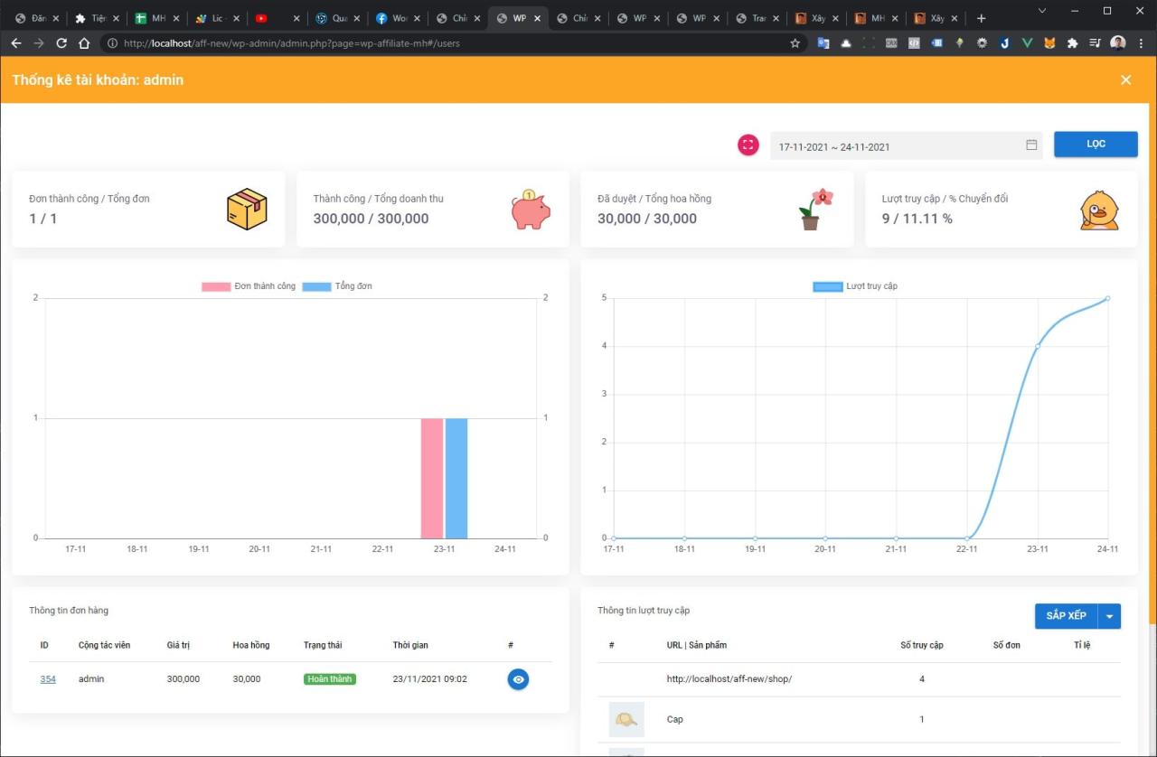 WP Affiliate MH - plugin xây dựng hệ thống cộng tác viên đa cấp