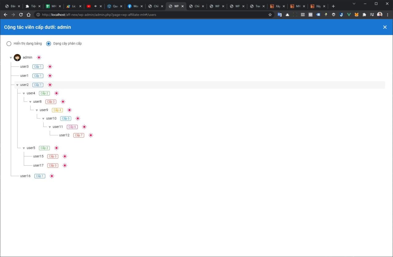 WP Affiliate MH - plugin xây dựng hệ thống cộng tác viên đa cấp