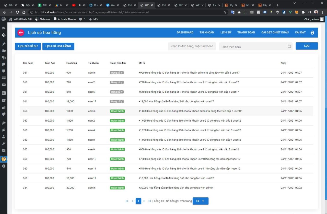 WP Affiliate MH - plugin xây dựng hệ thống cộng tác viên đa cấp